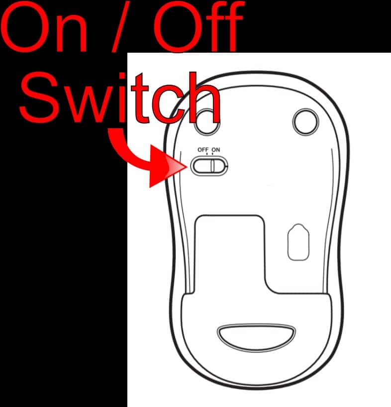 korrekt Mansion smøre Logitech Wireless Mouse Not Working for Windows
